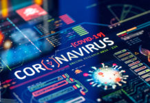 Medikamentet terapeutike kundër Infeksionit me koronavirus Covid-19
