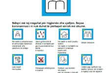 Pandemia dhe procedurat pas hyrjes në Zvicër