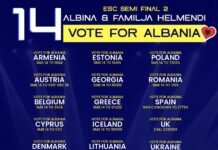 ‚EUROVISION 2023‘ – sonte performon Shqipëria