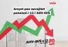 Migrantët për një pension më të mirë!