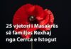 Qofshi përherë të paharruar nëpër breza dhe kujtimet tona