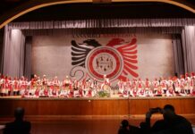 Mbi dy dekada rrite tejet cilësore të Ansamblit “Arbëresha” në Zvicër