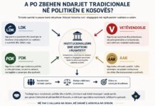 A po zbehen dallimet mes LDK-së dhe Vetëvendosjes? Screenshot