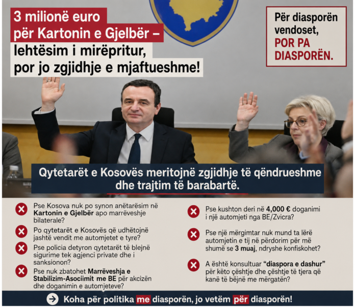 kartoni gjelber dhe milonat e qeverise Kartoni gjelber dhe milonat e qeverise