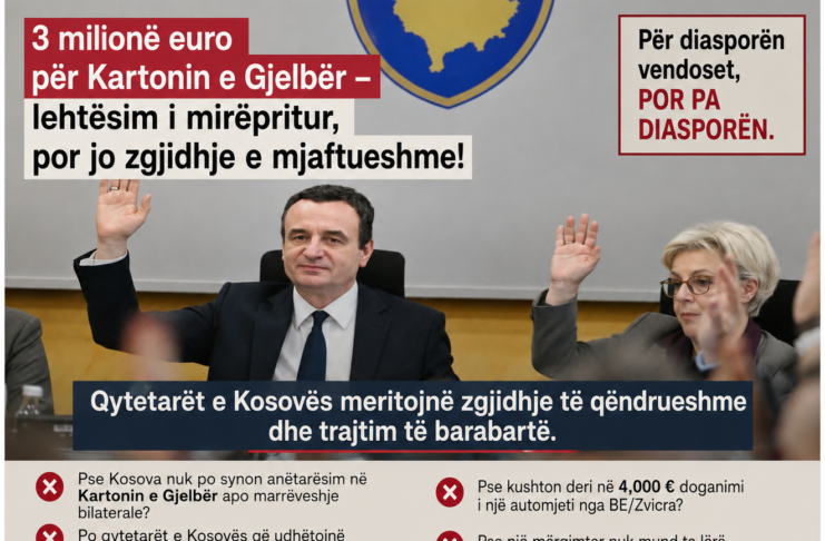 PSE VAZHDON TË NDËSHKOHET DIASPORA? Kartoni gjelber dhe milonat e qeverise